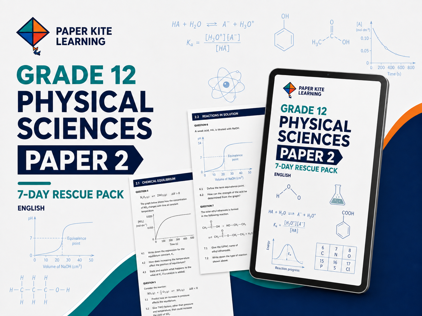 Grade 12 Physical Sciences — Paper 2 7-Day Rescue Pack